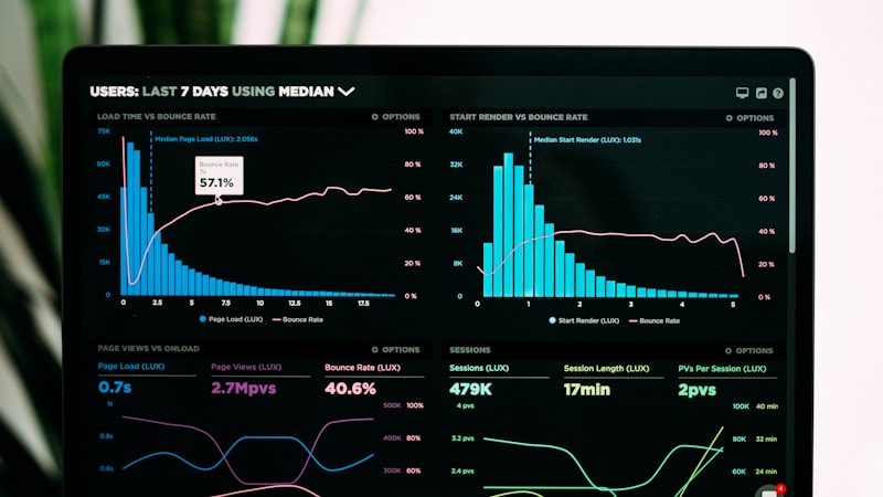 Analytics Dashboard